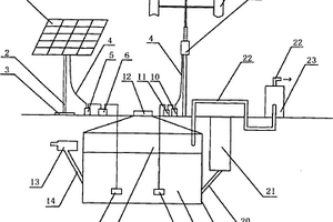 風電與太陽能光伏發(fā)電互補應用在沼氣池上的增溫裝置