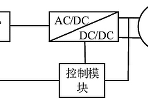 電動汽車直流無線充電系統(tǒng)