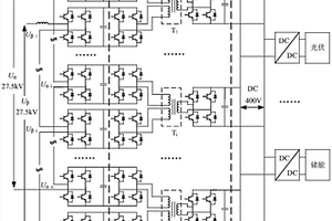 混合多端口電力電子功率調(diào)節(jié)器