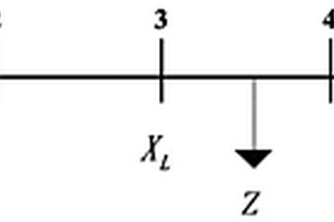 基于VSC主動支撐的網(wǎng)絡(luò)慣量分攤機理及特性分析方法