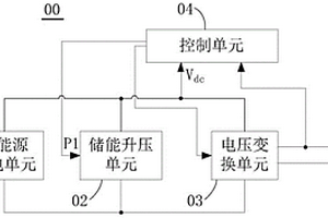 用于負載電機的供電控制系統(tǒng)、方法和家用電器