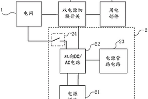 可用于電梯應(yīng)急供電的電源系統(tǒng)