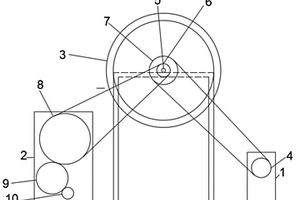 磁動能擴充式發(fā)電機