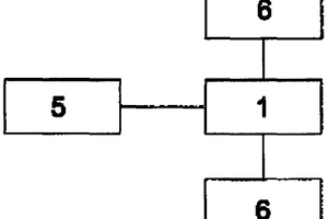 汽車自帶風(fēng)力發(fā)電結(jié)構(gòu)