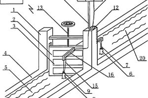 安裝有環(huán)保濾芯和化學(xué)傳感器的農(nóng)田灌溉用凈水閘門