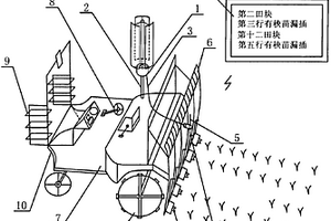 帶風(fēng)力發(fā)電系統(tǒng)向圖像傳感器供電的智能插秧機(jī)