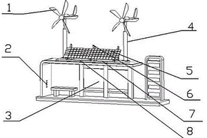 基于風(fēng)光互補(bǔ)的多功能節(jié)能公交車站