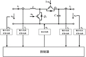 穩(wěn)定性好的雙向DC/DC變換器控制電路