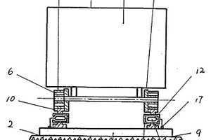 鐵路火車(chē)發(fā)電系統(tǒng)