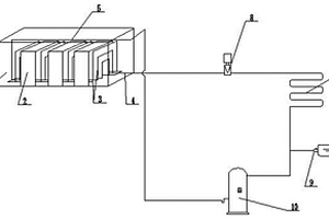 動(dòng)力電池箱熱管理裝置及含有該裝置的動(dòng)力電池車(chē)