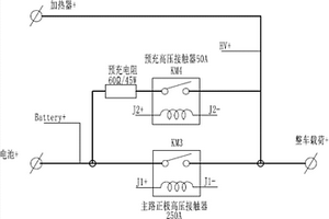 分體式高壓配電箱