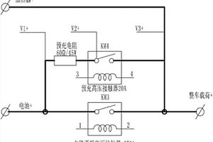 分體式高壓配電箱