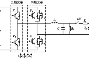 并網(wǎng)逆變器拓撲結(jié)構(gòu)及其控制方法