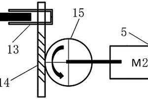 車輛及其復(fù)合制動(dòng)系統(tǒng)