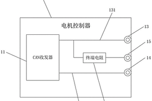 CAN網(wǎng)絡(luò)終端電阻可選的電機(jī)控制器