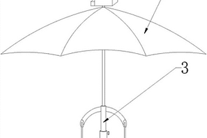 基于技術(shù)服務(wù)的多功能雨傘