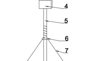 用于發(fā)電廠的風(fēng)光互補發(fā)電系統(tǒng)