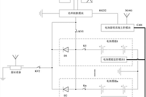 電池充放電管理電路及通訊基站系統(tǒng)