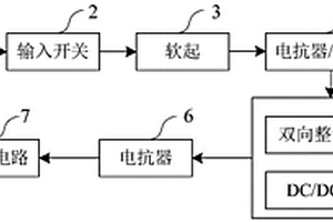 電池PACK測試電源