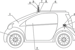 具有防風(fēng)機(jī)構(gòu)的環(huán)保車