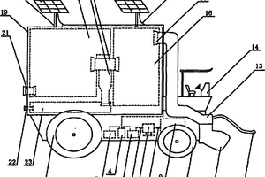 太陽(yáng)能光伏發(fā)電系統(tǒng)應(yīng)用在電動(dòng)采棉機(jī)上的動(dòng)力裝置