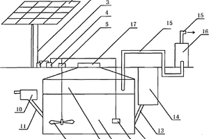 太陽(yáng)能光伏發(fā)電系統(tǒng)應(yīng)用在沼氣池上的增效裝置