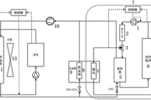 用于純電動(dòng)汽車熱管理系統(tǒng)的新型管路系統(tǒng)