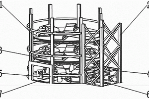 多層轉(zhuǎn)盤式車庫