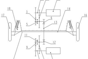 雙電機(jī)集成兩檔AMT雙速平行軸輸出的二級(jí)減速電驅(qū)驅(qū)動(dòng)橋