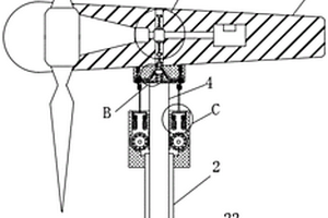 防止風(fēng)力過(guò)大導(dǎo)致支桿折斷的風(fēng)能發(fā)電桿