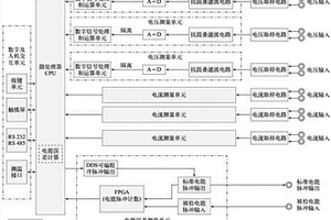 移動式充電樁檢定裝置