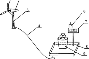 風(fēng)力發(fā)電系統(tǒng)向稱重傳感器供電的野外稱重裝置