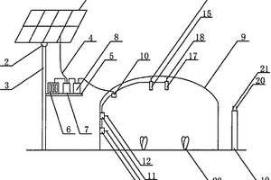 太陽能光伏發(fā)電系統(tǒng)用于蔬菜大棚控制溫濕度的調(diào)控裝置