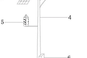 節(jié)能環(huán)保多功能路燈