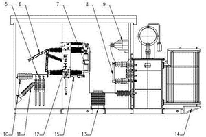 一體化斷路器箱變