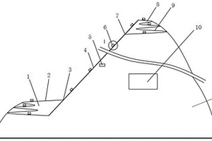 基于直線感應(yīng)電機(jī)的重力儲能系統(tǒng)