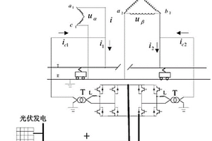降低牽引網(wǎng)負(fù)序電流的光伏發(fā)電和風(fēng)力發(fā)電接入系統(tǒng)