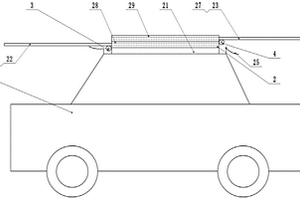 電驅(qū)動(dòng)汽車(chē)的車(chē)載太陽(yáng)能充電裝置