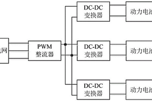 電動(dòng)汽車充電站參與電網(wǎng)調(diào)壓的建模與控制方法