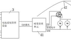 電池包冷卻裝置及車輛