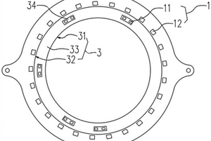 油冷電機(jī)的油路結(jié)構(gòu)