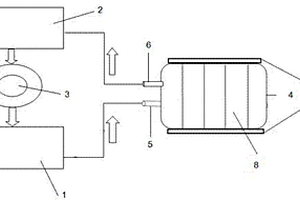 電動(dòng)汽車電池電解液循環(huán)利用系統(tǒng)