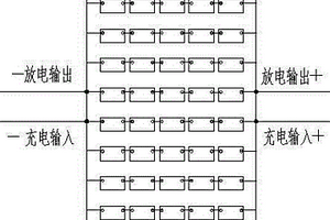 電動(dòng)汽車儲(chǔ)能充電超級(jí)電容電池組