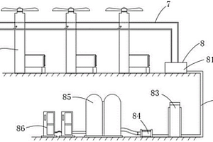 通過(guò)直流風(fēng)力發(fā)電進(jìn)行制氫、加氫的裝置