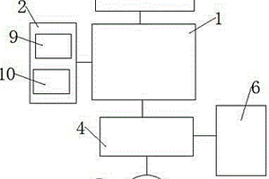 電動(dòng)汽車太陽(yáng)能空氣交換系統(tǒng)