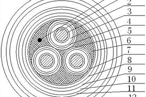 水底光電復(fù)合中壓電力電纜