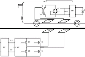 電動(dòng)汽車(chē)無(wú)線充電系統(tǒng)和一種電動(dòng)汽車(chē)