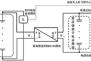 長續(xù)航長壽命的高能量密度無人機組合電源