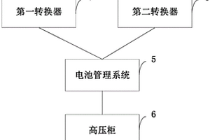 雙槍充電系統(tǒng)、方法和車輛