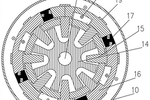片組凸極差疊重合式永磁電機